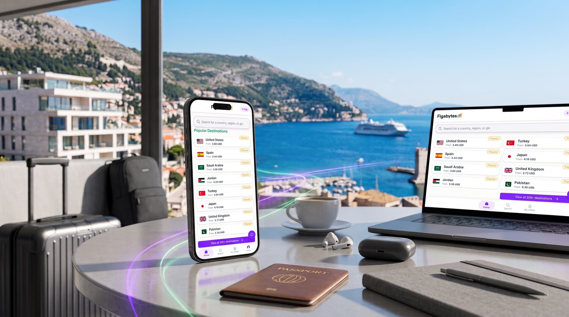 Best eSIM for digital nomads & remote work Best eSIM for digital nomads & remote work
